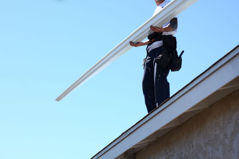 Contact About Gutter Installation